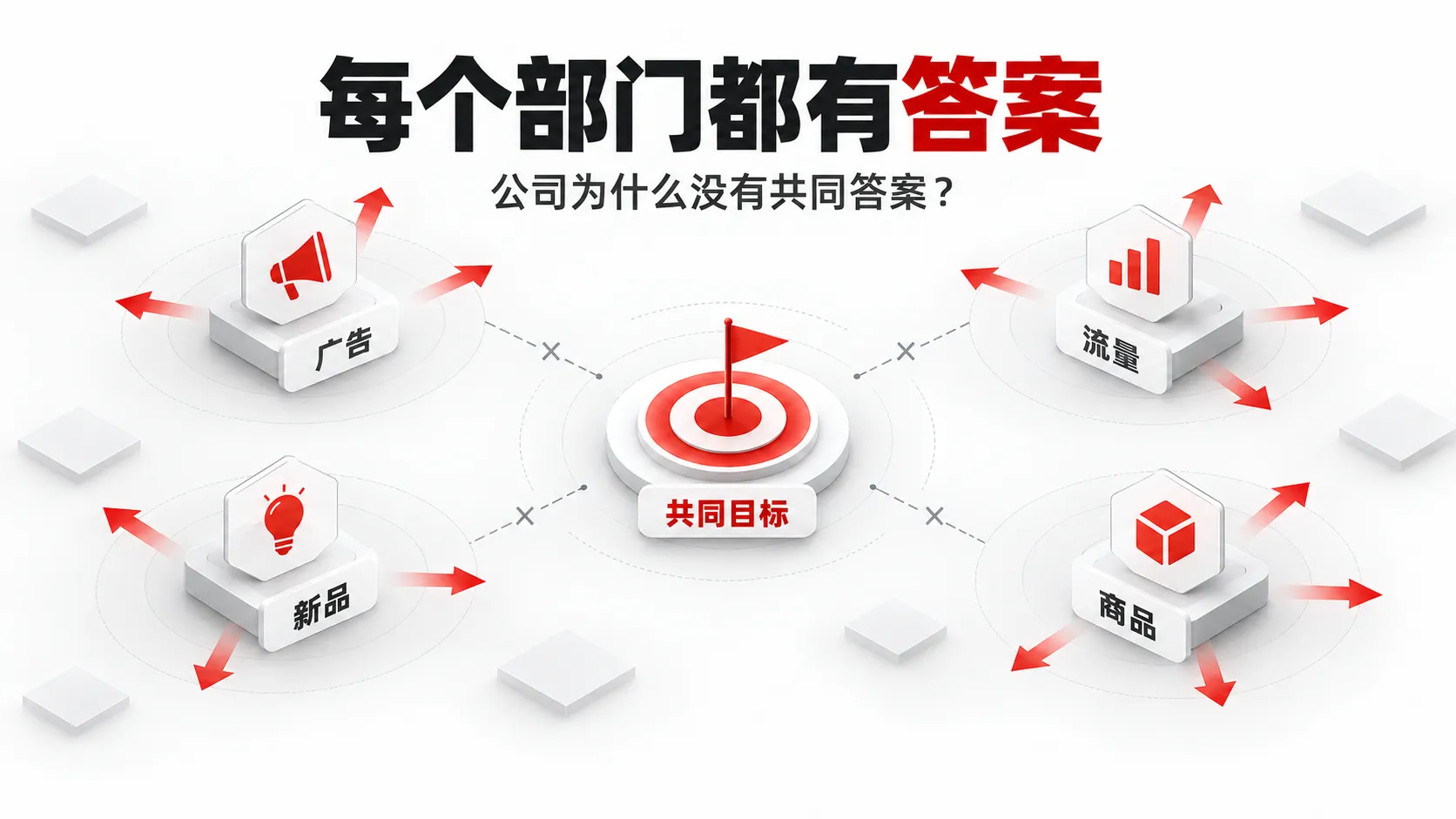 每个部门都有答案，公司为什么没有共同答案