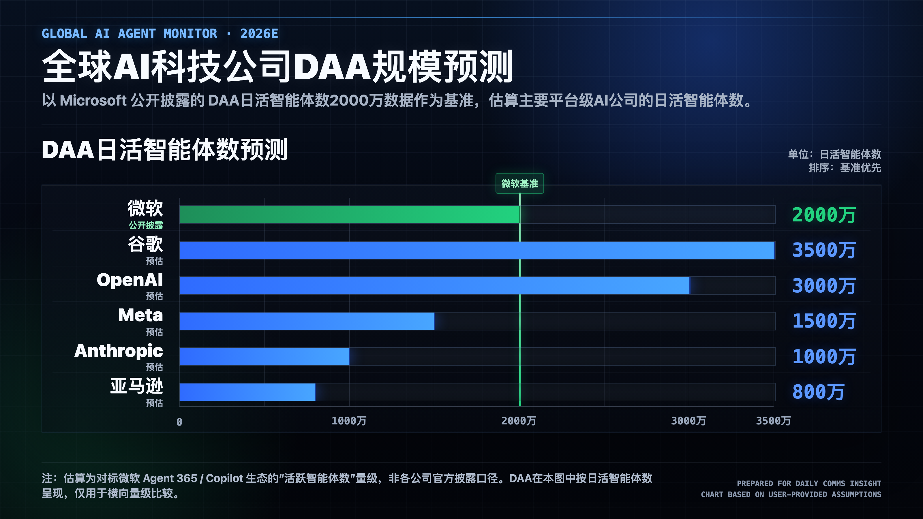 李彦宏这句话，两个月就在硅谷应验了