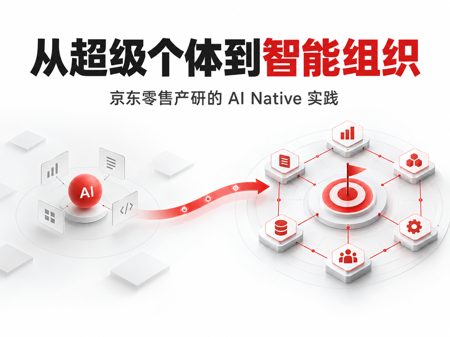 从超级个体走向智能组织的 AI Native 组织协作图
